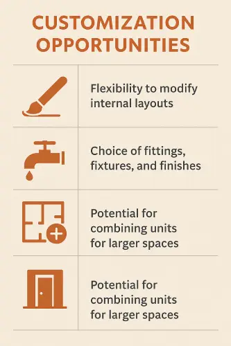 Customization Opportunities Grid Icon Infographic