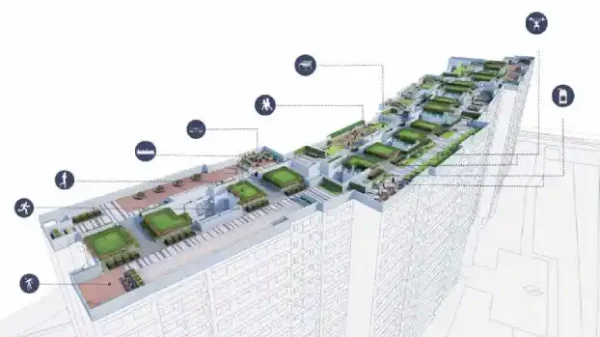Godrej Prime Masterplan